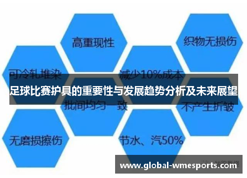 足球比赛护具的重要性与发展趋势分析及未来展望
