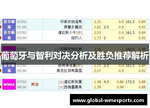 葡萄牙与智利对决分析及胜负推荐解析