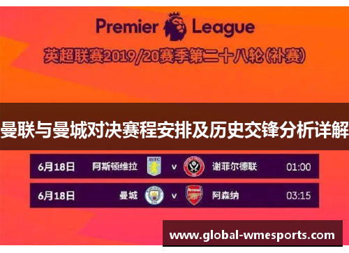 曼联与曼城对决赛程安排及历史交锋分析详解